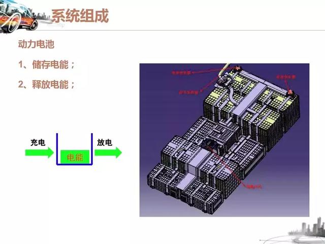 参展车型奇瑞M1-EV，奇瑞m1e全新轿车（纯电动汽车的结构与工作原理-奇瑞M1EV与比亚迪BYDE6）