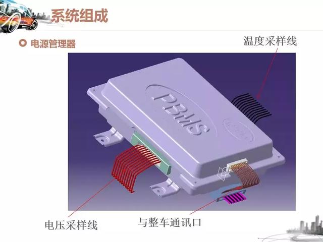 参展车型奇瑞M1-EV，奇瑞m1e全新轿车（纯电动汽车的结构与工作原理-奇瑞M1EV与比亚迪BYDE6）