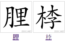 李字有几画笔画，李字有几画（“李”姓的由来和汉字书法演变）