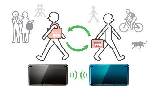 nds模拟器pc(悟饭游戏厅nds模拟器)插图(6)