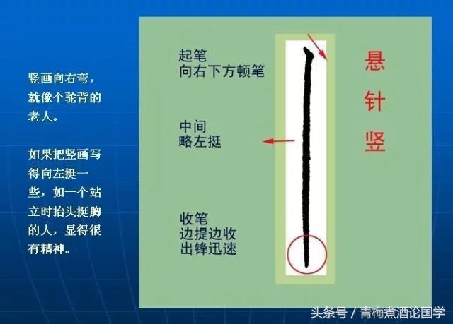 撇的写法口诀，竖撇写法口诀（小学一年级语文写字运笔口诀）