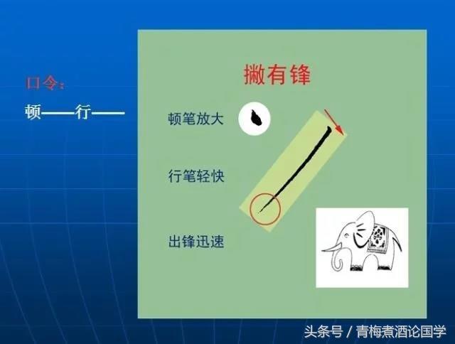 撇的写法口诀，竖撇写法口诀（小学一年级语文写字运笔口诀）