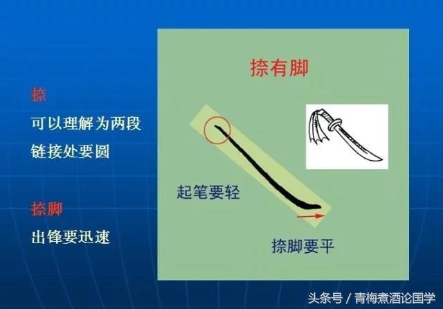 撇的写法口诀，竖撇写法口诀（小学一年级语文写字运笔口诀）