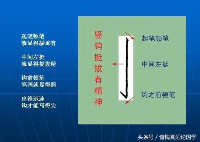 撇的写法口诀，竖撇写法口诀（小学一年级语文写字运笔口诀）