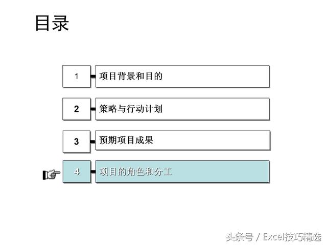 人才队伍培养方案，人才队伍培养方案电网（32页企业人才培养方案PPT课件）