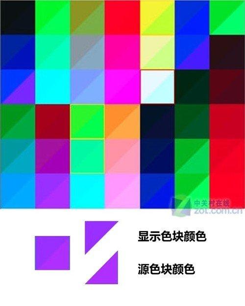 oppox1MP3屏幕不亮，oppo屏不亮了（六款55吋OLED电视横评）