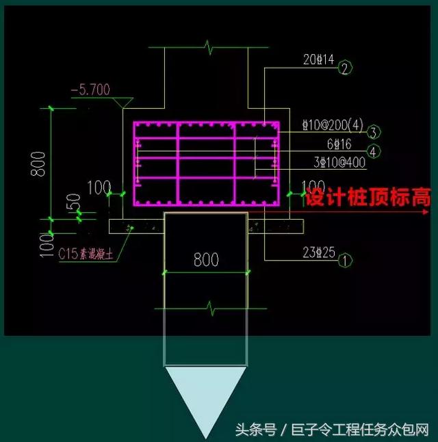 桩基工程中有效桩长至少几米，这样确定桩长，结算没争议