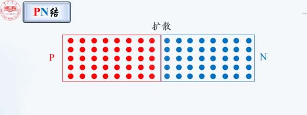 太阳能芯片 这些知识点都不懂？你怎么好意思吹牛说自己懂手机芯片
