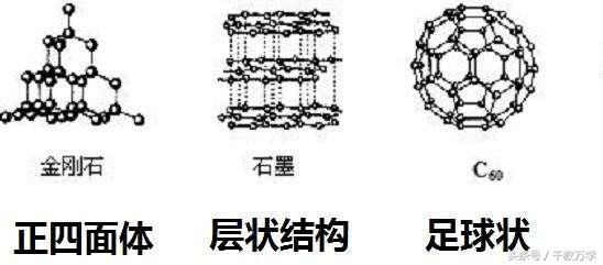 红磷的化学式(红磷的化学名称)插图(5)