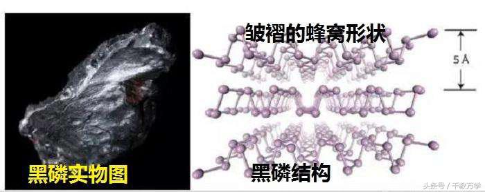 红磷的化学式(红磷的化学名称)插图(2)