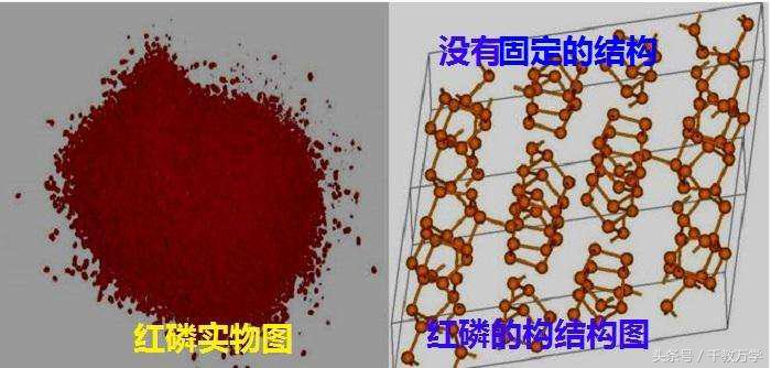 红磷的化学式(红磷的化学名称)插图(1)