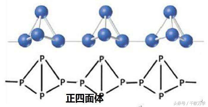 红磷的化学式(红磷的化学名称)插图(8)