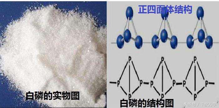 红磷的化学式(红磷的化学名称)插图