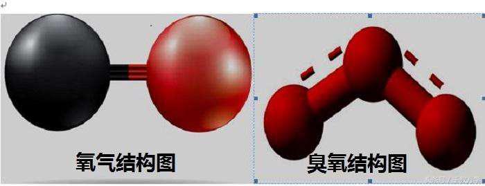 红磷的化学式(红磷的化学名称)插图(3)