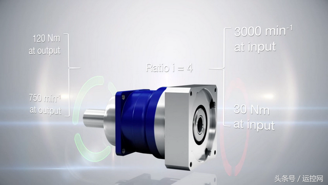 reducer详解，行星减速机介绍