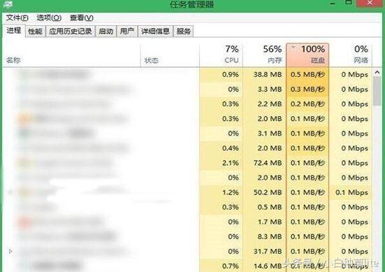 小红伞和火绒哪个好，小红伞和avast哪个好（这几款最强windows系统实用性工具你可能没用过）