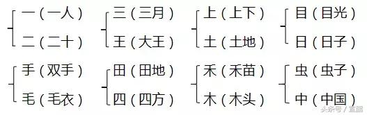 站如松坐如钟行如风卧如弓是什么意思，站如松坐如钟的儿歌（部编本一年级上册期中知识要点归纳）