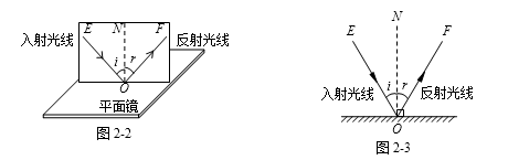 小孔成像是实像还是虚像，小孔成像（初二物理：“光学”知识点总结）
