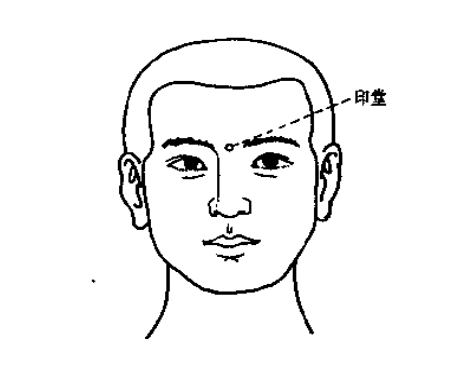 正确的眼部按摩手法，有效预防眼科疾病的发生