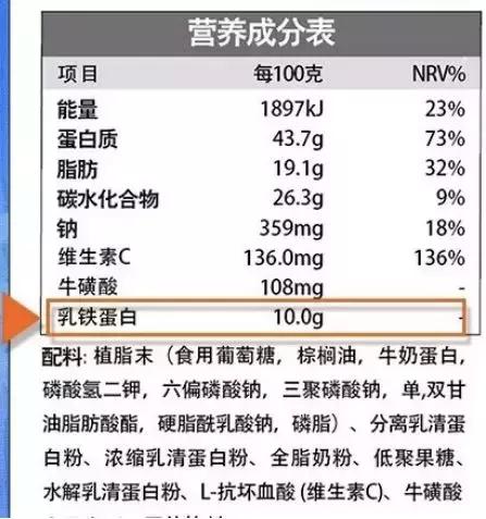 乳铁蛋白调制乳粉尽量不要喝，宝宝吃乳铁蛋白的危害（它早就被禁止添加到奶粉里）