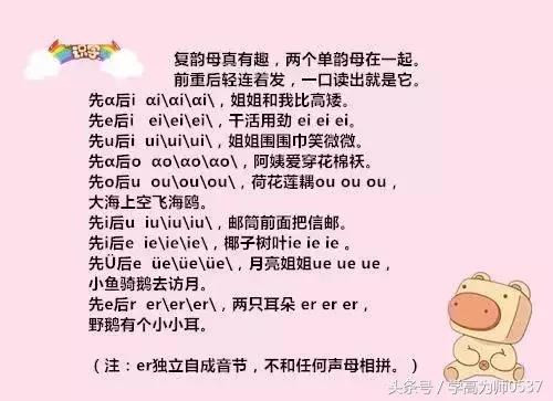 声母和韵母的拼读表,单韵母和声母拼读表(小学拼音声母韵母拼读全表) 声母和韵母的拼读表,单韵母和声母拼读表(小学拼音声母韵母拼读全表)