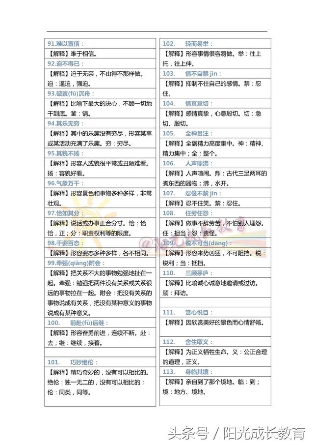 成语大全四字成语解释，成语四字成语解释（这200个成语及注释是小学1-6年级最重要的成语）