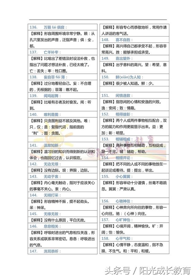 成语大全四字成语解释，成语四字成语解释（这200个成语及注释是小学1-6年级最重要的成语）