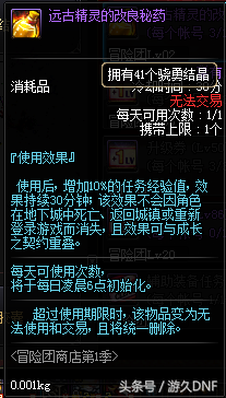 牛头怪乐园开放时间，DNF牛头怪乐园开放时间（为了抢先满级提前做好这些准备）