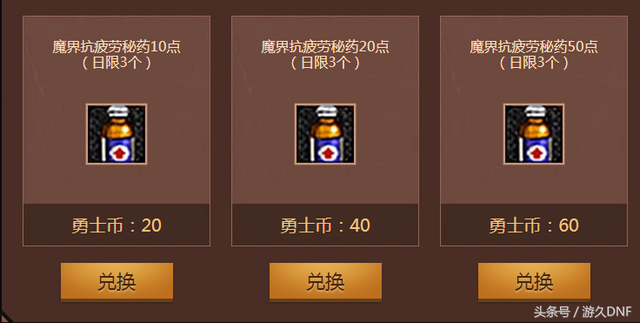 牛头怪乐园开放时间，DNF牛头怪乐园开放时间（为了抢先满级提前做好这些准备）