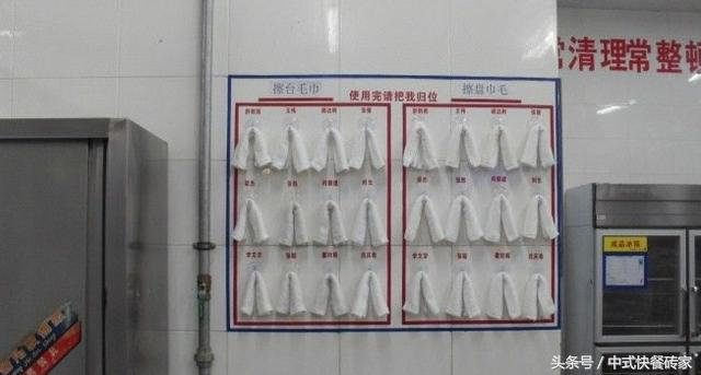 快餐管理，中式快餐六常管理！（快餐管理制度）