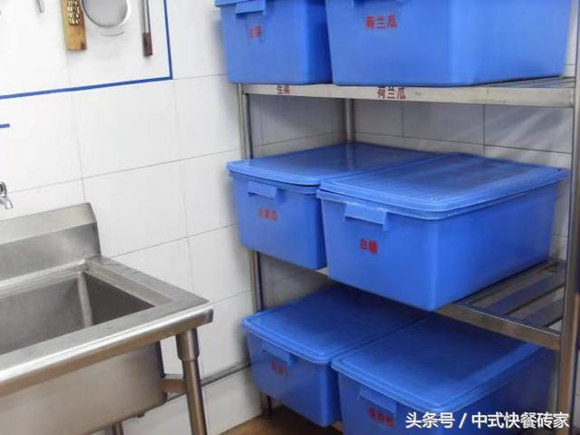 快餐管理，中式快餐六常管理！（快餐管理制度）