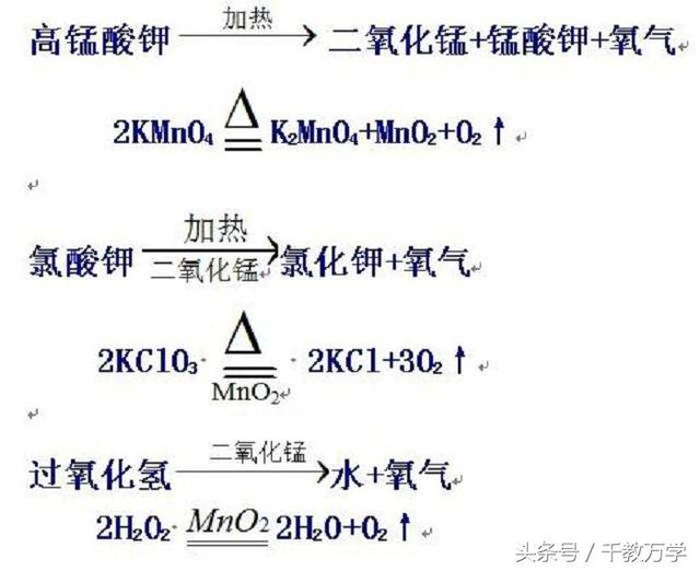 氯酸钾和二氧化锰，氯酸钾和二氧化锰的方程式（氧气的化学制取方法之高锰酸钾与氯酸钾加热实验）