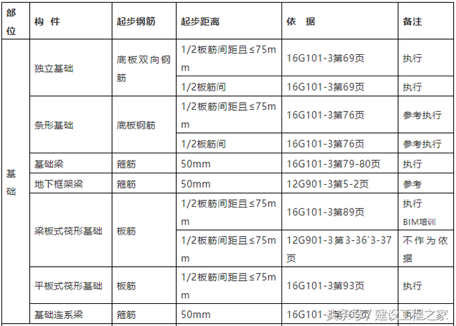 spcc是什么材质的钢材，spcc是什么材质的钢材可以用厨具吗（我国各类钢铁牌号中字母的含义）
