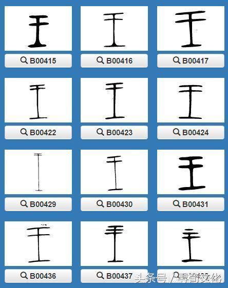王怎么读,珪怎么读(王-汉字的艺术及姓氏文化)