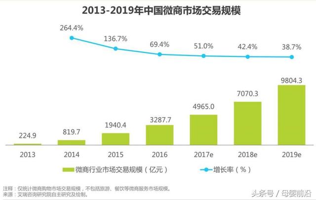 小萌希奥纸尿裤用起来感觉怎么样，小萌希奥纸尿裤多少钱一包（凯儿得乐、米菲、小萌希奥等微商纸尿裤流离史）