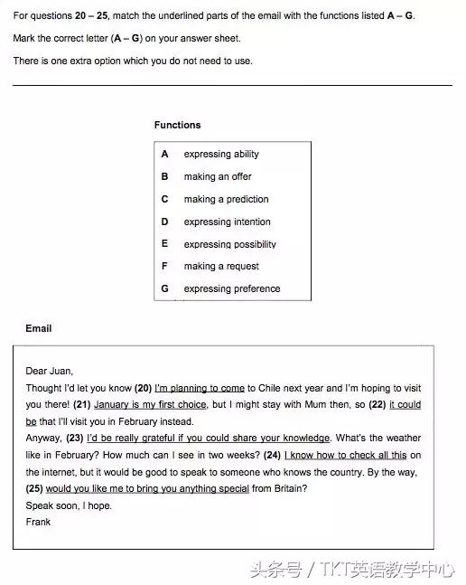 tkt是什么英语证书，tkt和tesol哪个含金量高（网上都搜不到的TKT考试内容）