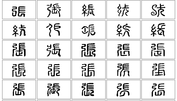 张字的笔顺正确的写法,张字的笔顺(姓的由来和汉字书法演变)