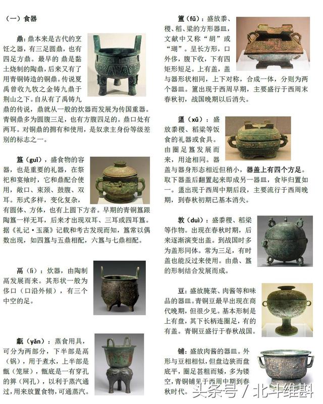 青铜器的分类，文物学概论中青铜器的分类（中国夏商周青铜器的分类大全）