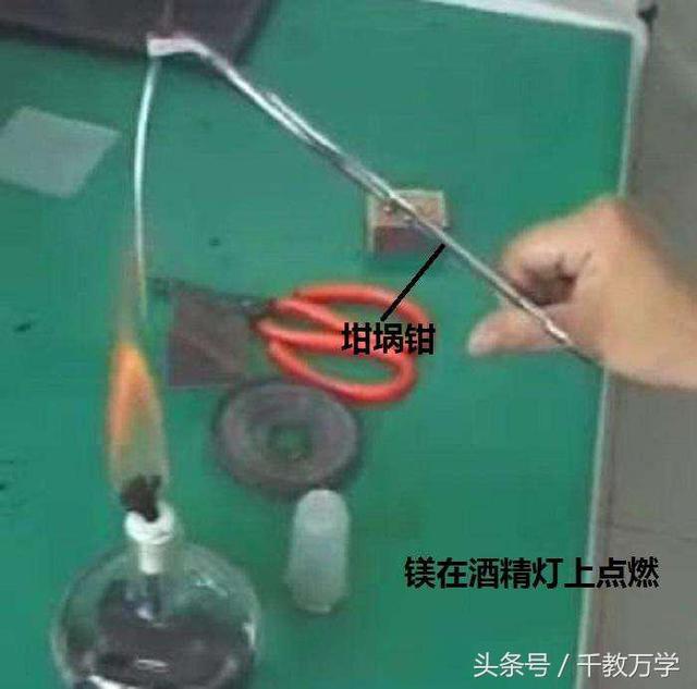 氧化镁的化学式，镁与氧气、二氧化碳及酸的反应现象讲解