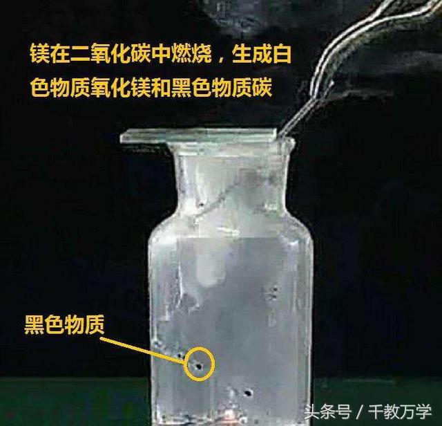 氧化镁的化学式，镁与氧气、二氧化碳及酸的反应现象讲解