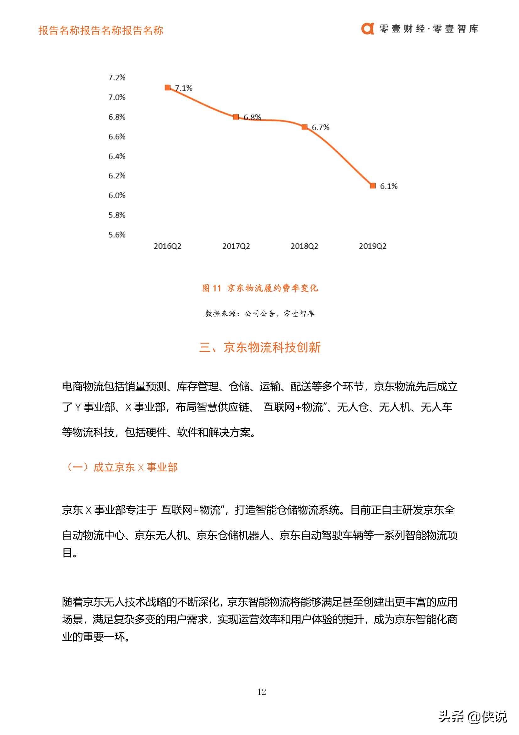 京东物流模式(京东商城配送方式)