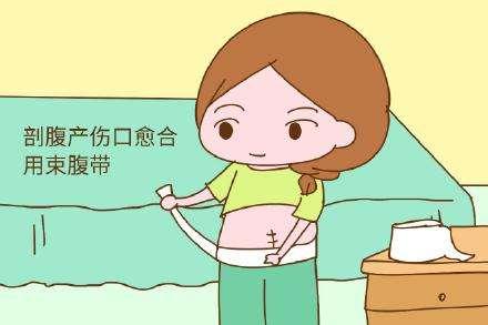 收腹带有用吗，产后多久能用收腹带