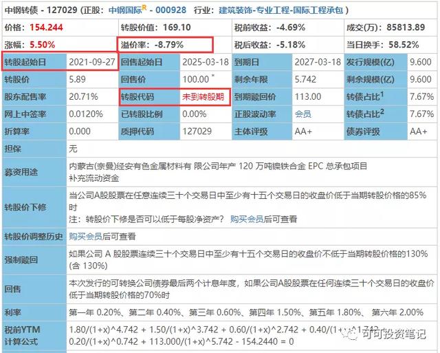 转股溢价率计算公式,转股溢价率计算公式是什么(为什么可转债的溢价率负值为好) 转股溢价率计算公式,转股溢价率计算公式是什么(为什么可转债的溢价率负值为好)