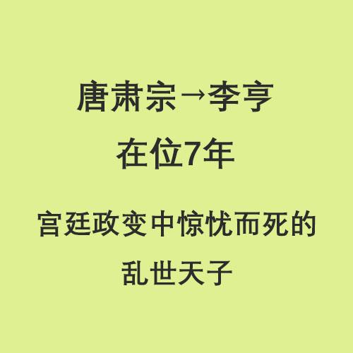 唐朝皇帝顺序表，唐朝皇帝列表（半分钟了解唐朝21位皇帝）