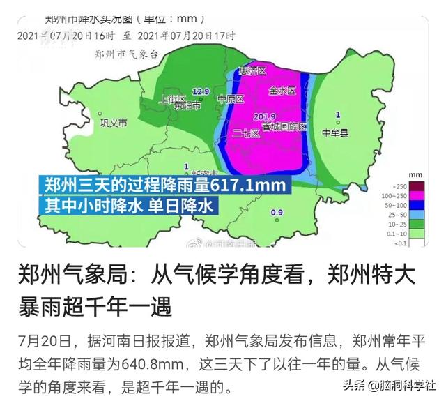 降水量是怎么计算的，降雨量如何计算（超千年一遇的暴雨是怎么认定的）