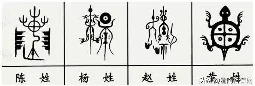 一个草字头一个吕，草字头加吕什么字（中国100大姓氏起源、图腾）