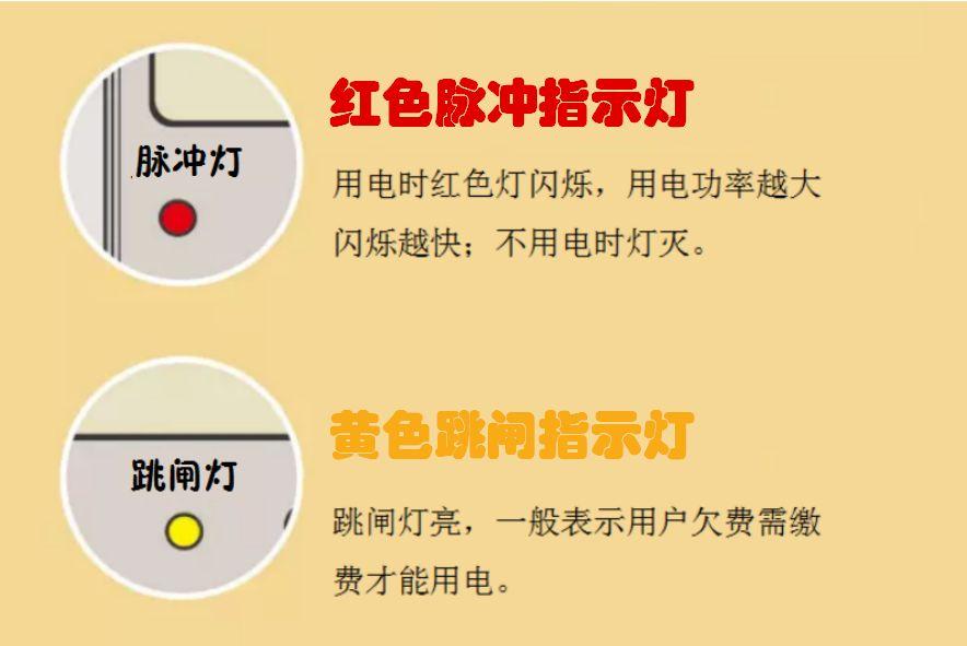 电表户号怎么查询，电表上哪个位置是户号（教你看懂智能电表只需要2分钟）