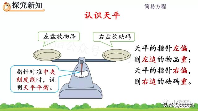 小学方程的意义是什么，方程是小学学的吗（人教版五年级数学上册第5单元《方程的意义》课件及同步练习）