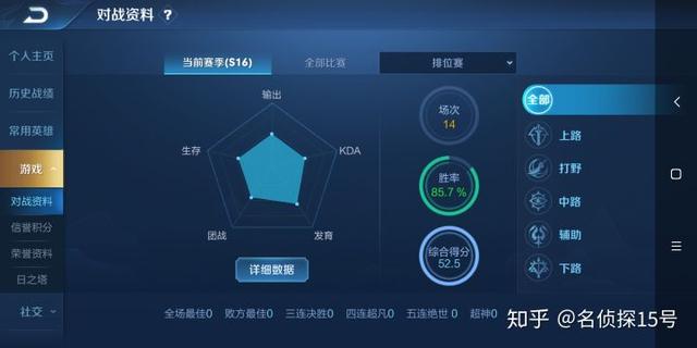 carry全场是什么意思,carry是什么意思(教你正确识别并逃脱系统的制裁