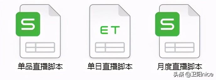 直播运营是做什么的（直播运营的工作内容及经验一览）